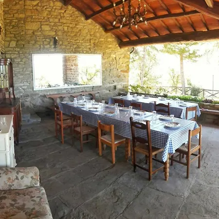 Mountain View Watermill - Bucigna فيلة Cigliano (Florence)